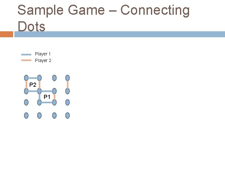 Sample Game – Connecting Dots Player 1 Player 2 P 1 