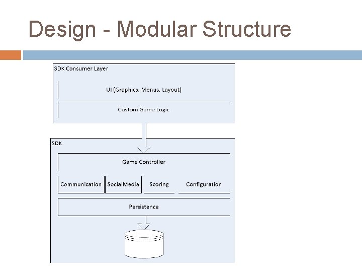 Design - Modular Structure 