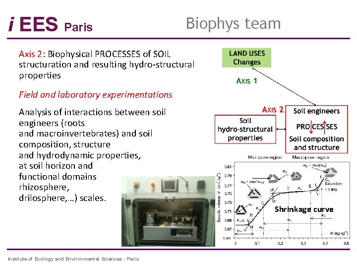 i EES Paris Biophys team Axis 2: Biophysical PROCESSES of SOIL structuration and resulting