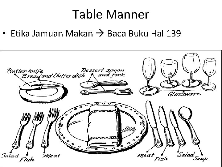 Table Manner • Etika Jamuan Makan Baca Buku Hal 139 