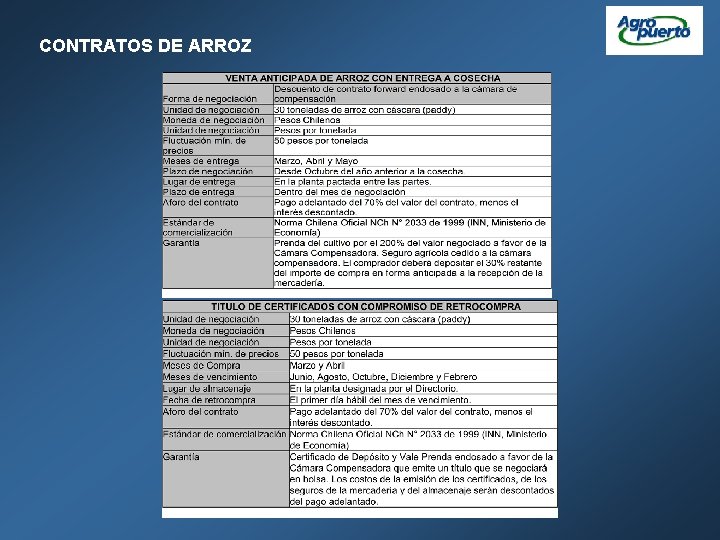 CONTRATOS DE ARROZ 