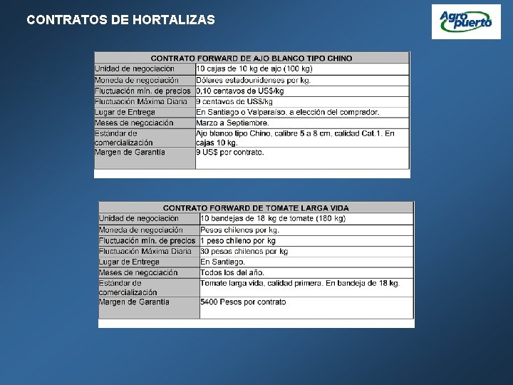 CONTRATOS DE HORTALIZAS 