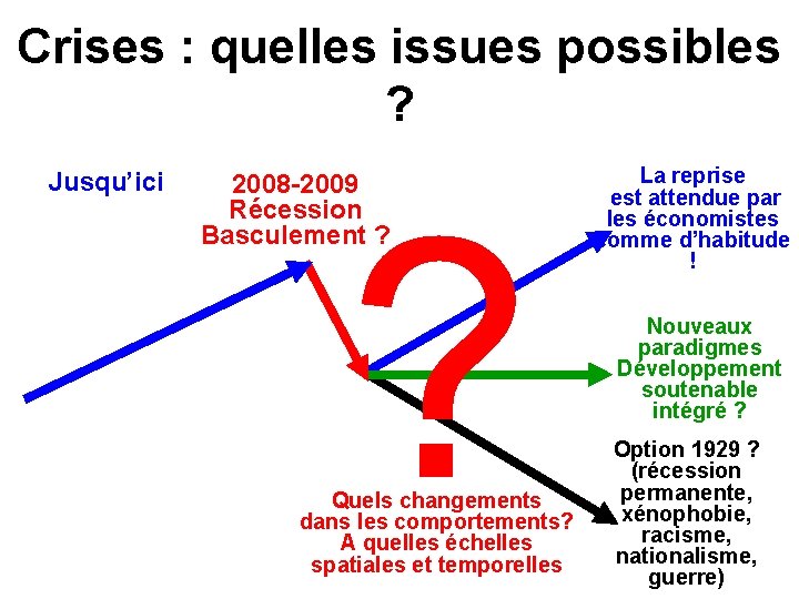 Crises : quelles issues possibles ? Jusqu’ici 2008 -2009 Récession Basculement ? ? Quels