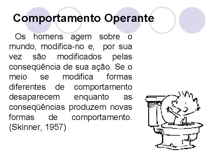Comportamento Operante Os homens agem sobre o mundo, modifica-no e, por sua vez são