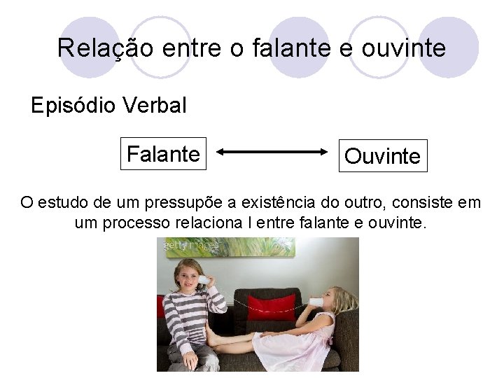 Relação entre o falante e ouvinte Episódio Verbal Falante Ouvinte O estudo de um