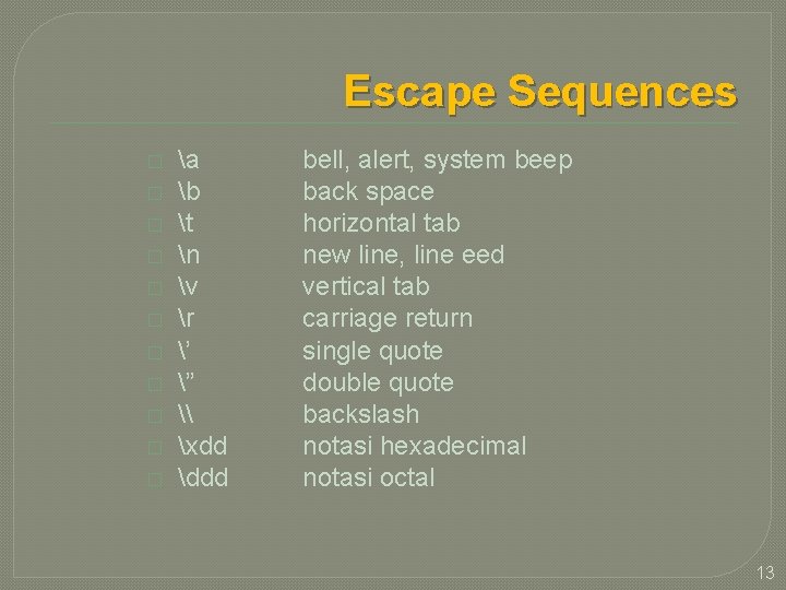 Escape Sequences � � � a b t n v r ’ ” \