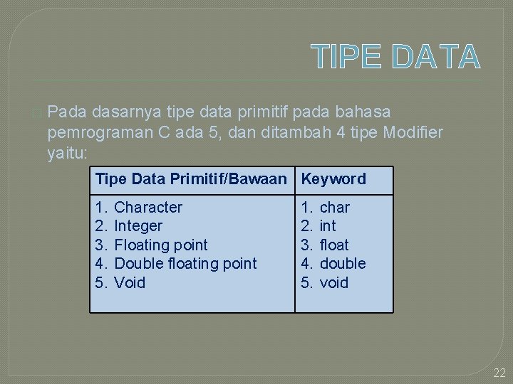 TIPE DATA � Pada dasarnya tipe data primitif pada bahasa pemrograman C ada 5,