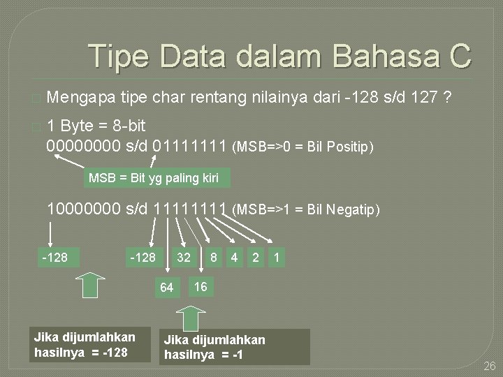 Tipe Data dalam Bahasa C � Mengapa tipe char rentang nilainya dari -128 s/d