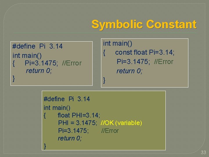 Symbolic Constant #define Pi 3. 14 int main() { Pi=3. 1475; //Error return 0;