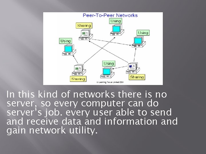 In this kind of networks there is no server, so every computer can do