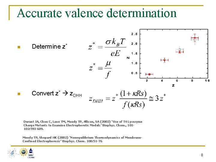 Accurate valence determination n Determine z* n Convert z* z. DHH Durant JA, Chen