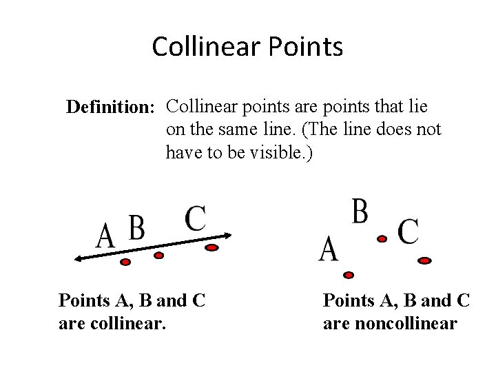 Collinear Points Definition: Collinear points are points that lie on the same line. (The