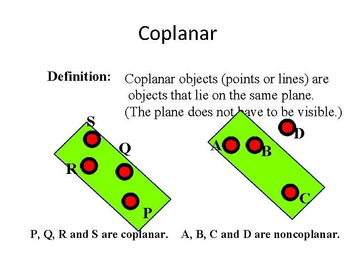 Coplanar Definition: Coplanar objects (points or lines) are objects that lie on the same