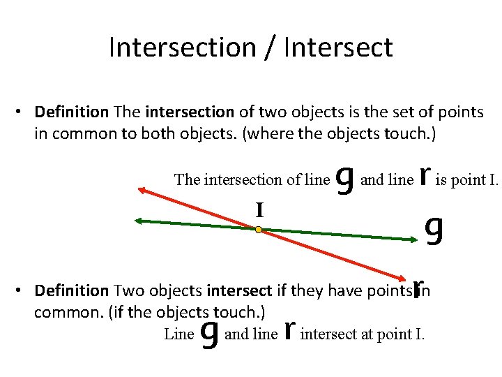 Intersection / Intersect • Definition The intersection of two objects is the set of