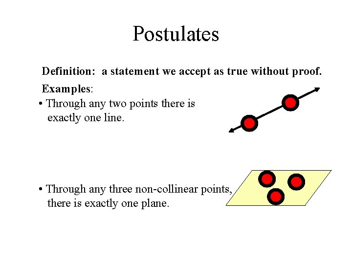 Postulates Definition: a statement we accept as true without proof. Examples: • Through any