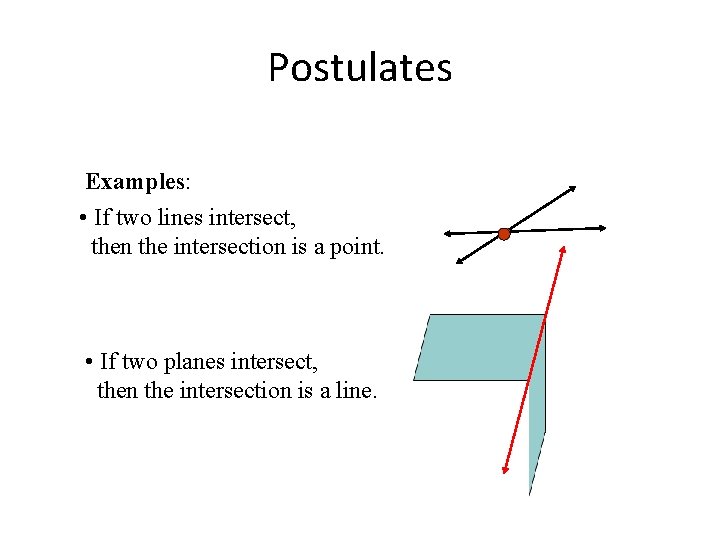 Postulates Examples: • If two lines intersect, then the intersection is a point. •