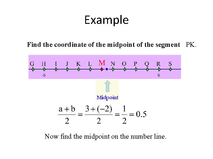 Example Find the coordinate of the midpoint of the segment PK. Now find the