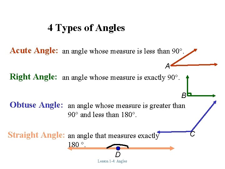 4 Types of Angles Acute Angle: an angle whose measure is less than 90.