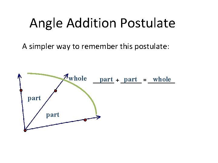 Angle Addition Postulate A simpler way to remember this postulate: whole part + _______