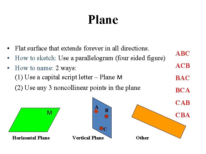 Plane • Flat surface that extends forever in all directions. • How to sketch: