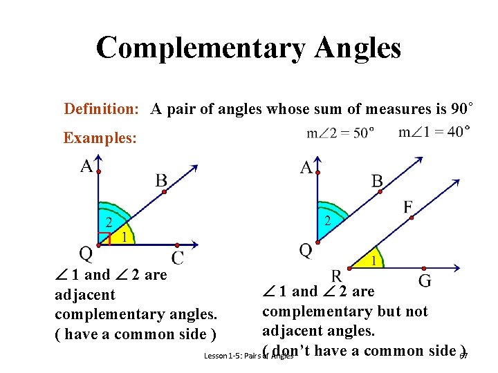 Complementary Angles Definition: A pair of angles whose sum of measures is 90˚ Examples: