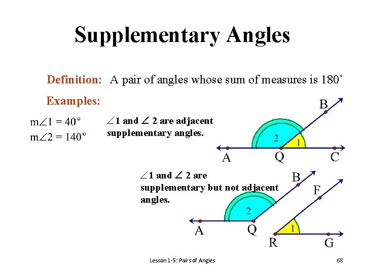 Supplementary Angles Definition: A pair of angles whose sum of measures is 180˚ Examples: