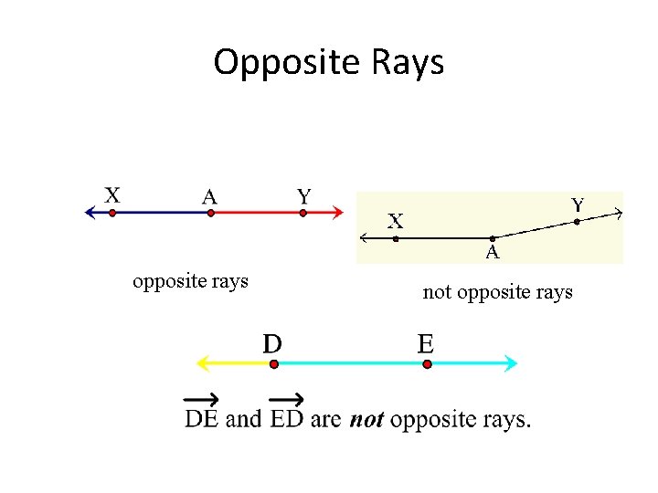 Opposite Rays opposite rays not opposite rays 