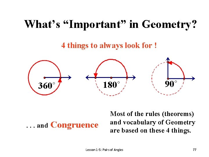 What’s “Important” in Geometry? 4 things to always look for ! 180˚ 360˚ .