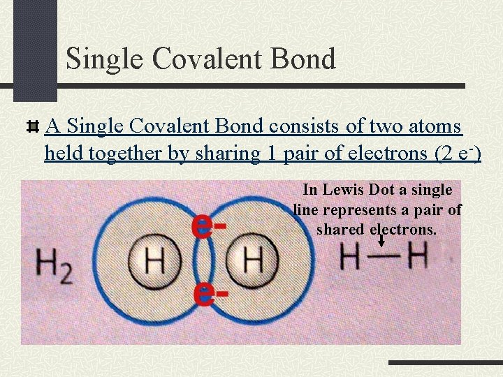 Single Covalent Bond A Single Covalent Bond consists of two atoms held together by