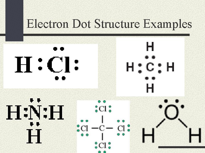 Electron Dot Structure Examples 