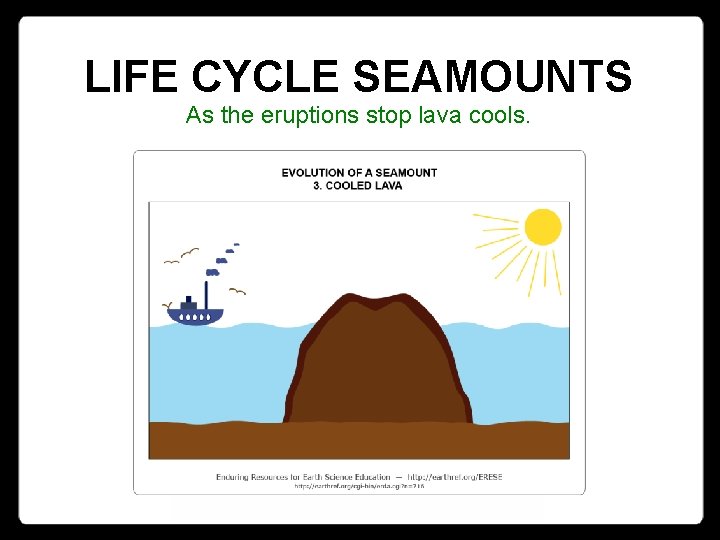 LIFE CYCLE SEAMOUNTS As the eruptions stop lava cools. 