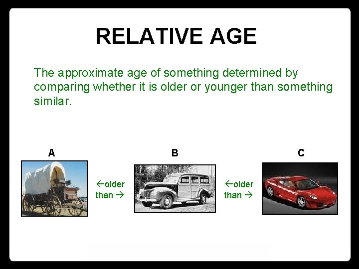 RELATIVE AGE The approximate age of something determined by comparing whether it is older