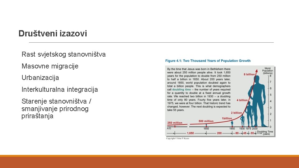 Društveni izazovi Rast svjetskog stanovništva Masovne migracije Urbanizacija Interkulturalna integracija Starenje stanovništva / smanjivanje