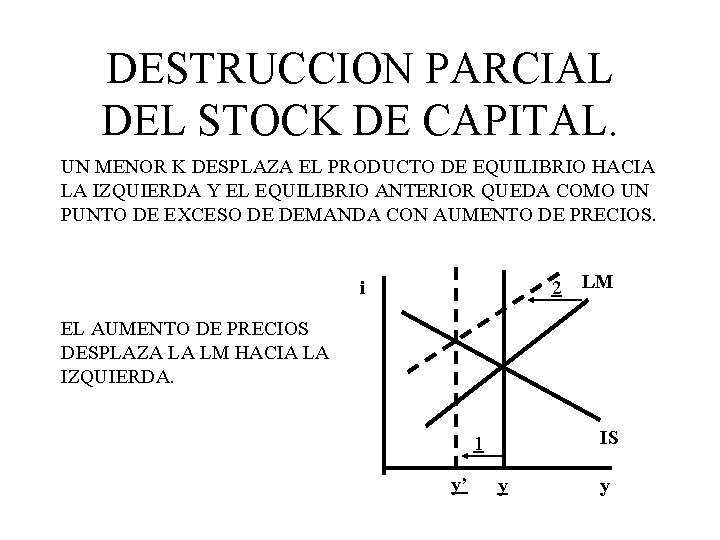 DESTRUCCION PARCIAL DEL STOCK DE CAPITAL. UN MENOR K DESPLAZA EL PRODUCTO DE EQUILIBRIO