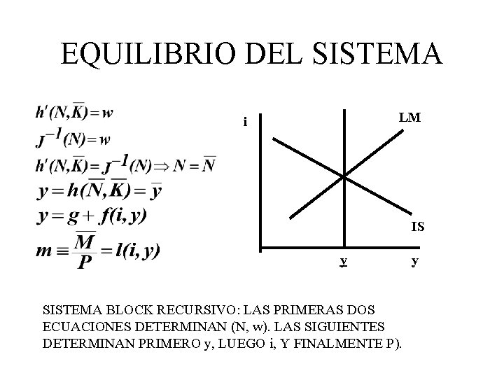 EQUILIBRIO DEL SISTEMA LM i IS y SISTEMA BLOCK RECURSIVO: LAS PRIMERAS DOS ECUACIONES