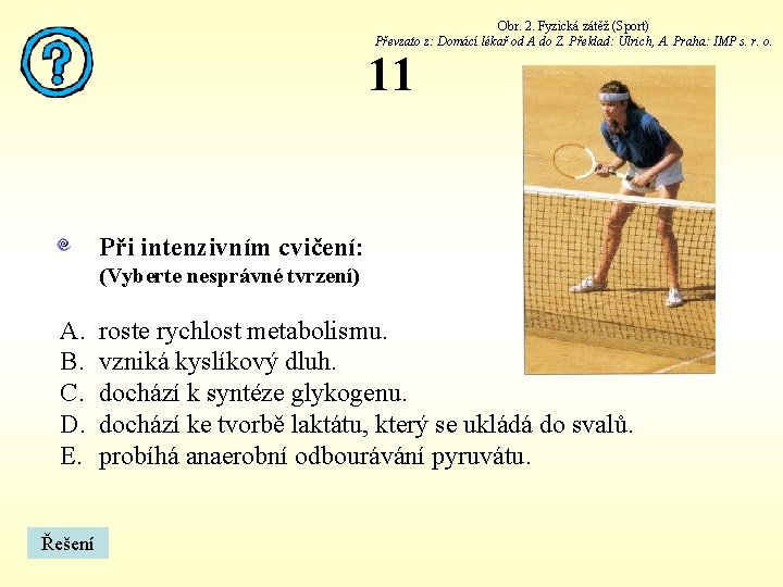 Obr. 2. Fyzická zátěž (Sport) Převzato z: Domácí lékař od A do Z. Překlad: