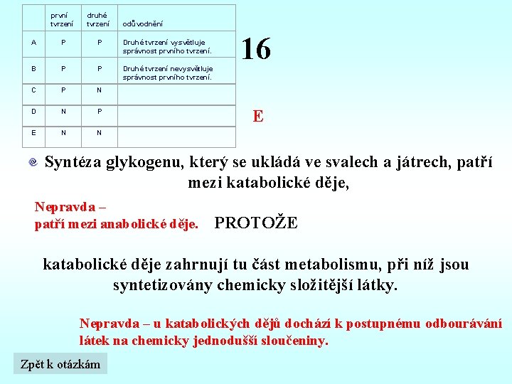  první tvrzení druhé tvrzení A P P Druhé tvrzení vysvětluje správnost prvního tvrzení.