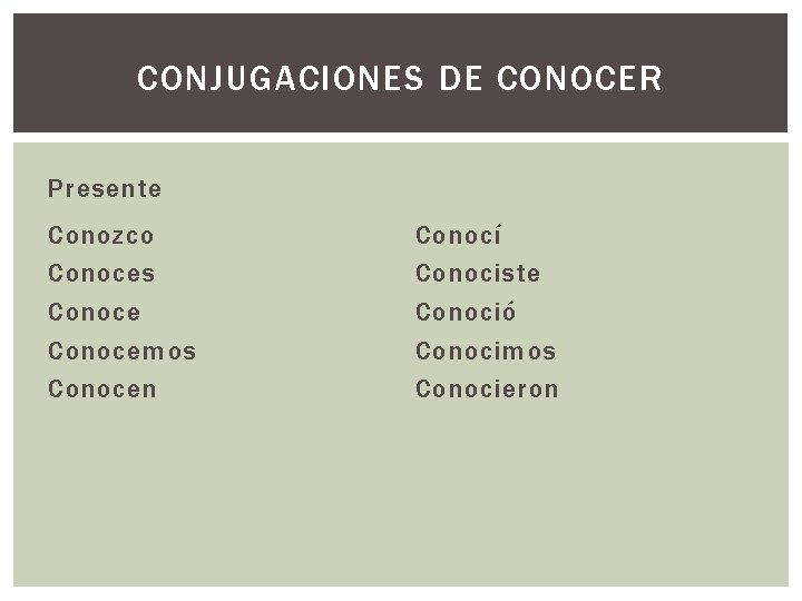 CONJUGACIONES DE CONOCER Presente Conozco Conoces Conocemos Conocen Conocí Conociste Conoció Conocimos Conocieron 