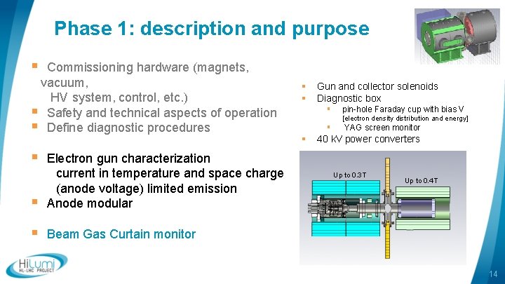 Phase 1: description and purpose § Commissioning hardware (magnets, vacuum, HV system, control, etc.