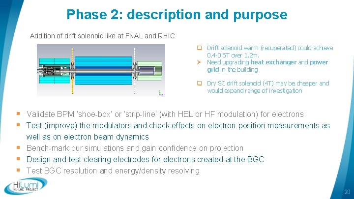 Phase 2: description and purpose Addition of drift solenoid like at FNAL and RHIC