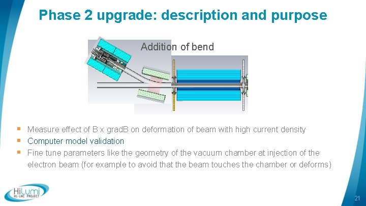 Phase 2 upgrade: description and purpose Addition of bend § § § Measure effect