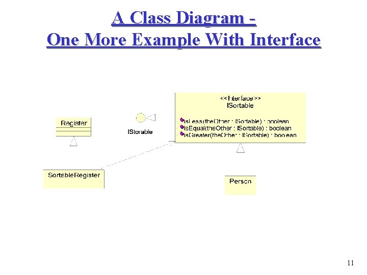 A Class Diagram One More Example With Interface 11 