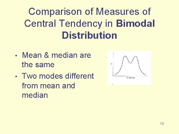 Comparison of Measures of Central Tendency in Bimodal Distribution Mean & median are the