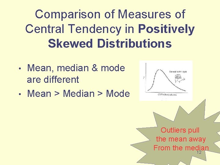 Comparison of Measures of Central Tendency in Positively Skewed Distributions Mean, median & mode