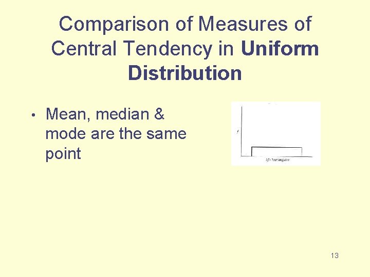 Comparison of Measures of Central Tendency in Uniform Distribution • Mean, median & mode