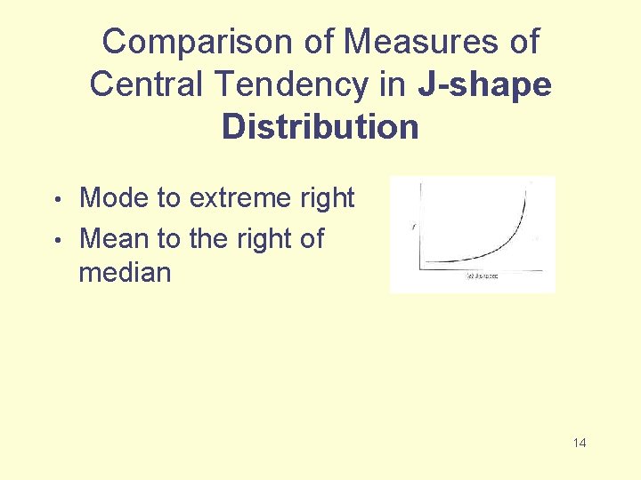 Comparison of Measures of Central Tendency in J-shape Distribution Mode to extreme right •