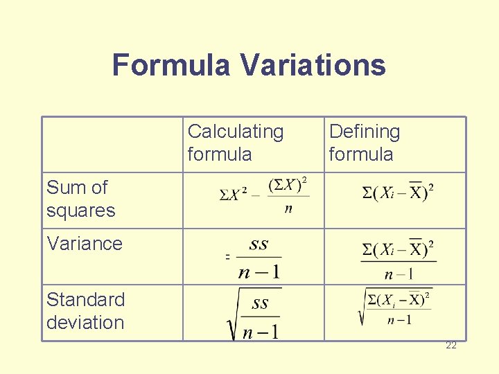 Formula Variations Calculating formula Defining formula Sum of squares Variance Standard deviation 22 