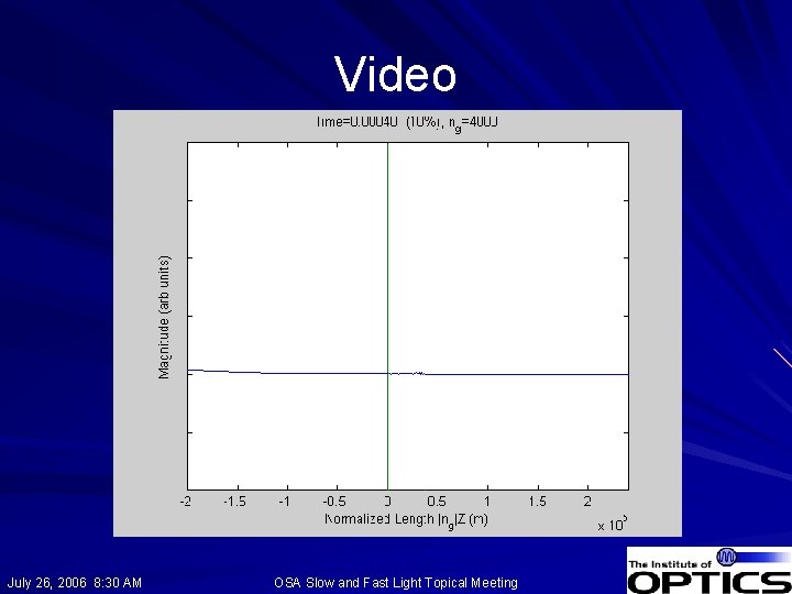 Video July 26, 2006 8: 30 AM OSA Slow and Fast Light Topical Meeting