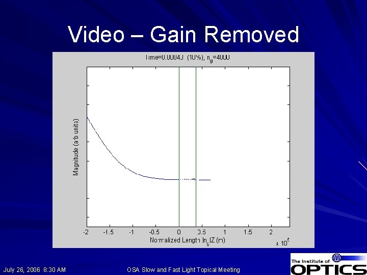 Video – Gain Removed July 26, 2006 8: 30 AM OSA Slow and Fast