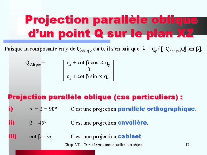 Projection parallèle oblique d’un point Q sur le plan XZ Puisque la composante en